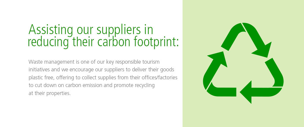 Carbon Footprint