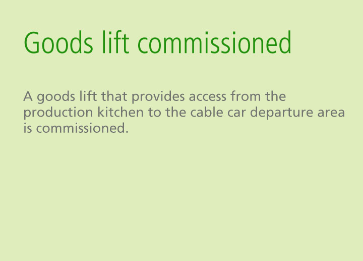 mobile slideshow carousel 2 004 f