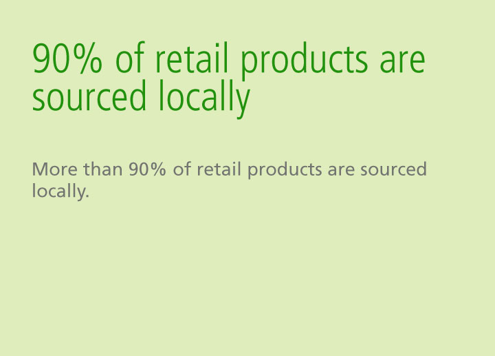 mobile slideshow carousel 2 004 g