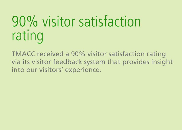 mobile slideshow carousel 2 004 k