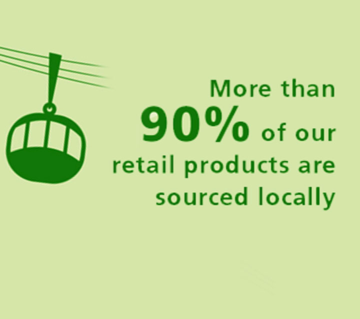 mobile slideshow carousel 4 009 a