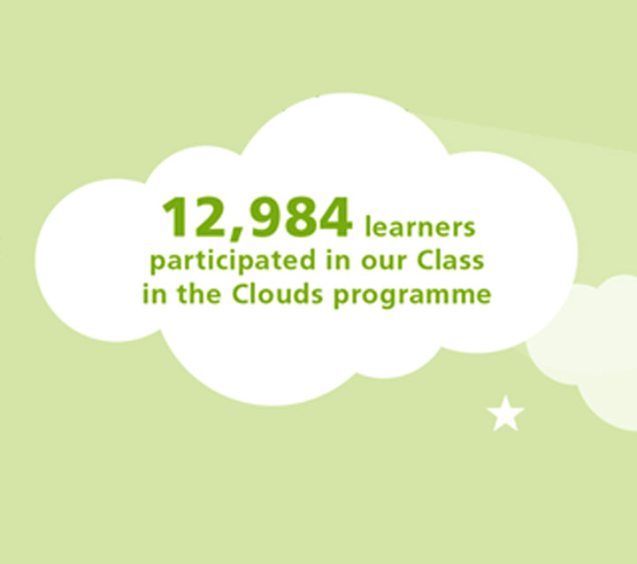 mobile slideshow carousel 4 009 b