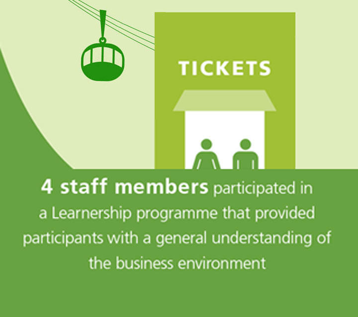 mobile slideshow carousel 4 009 d