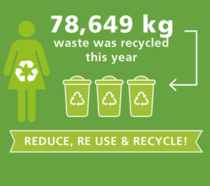 mobile slideshow carousel 4 009 f