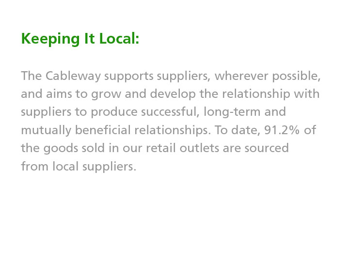 mobile slideshow carousel 5 011 a