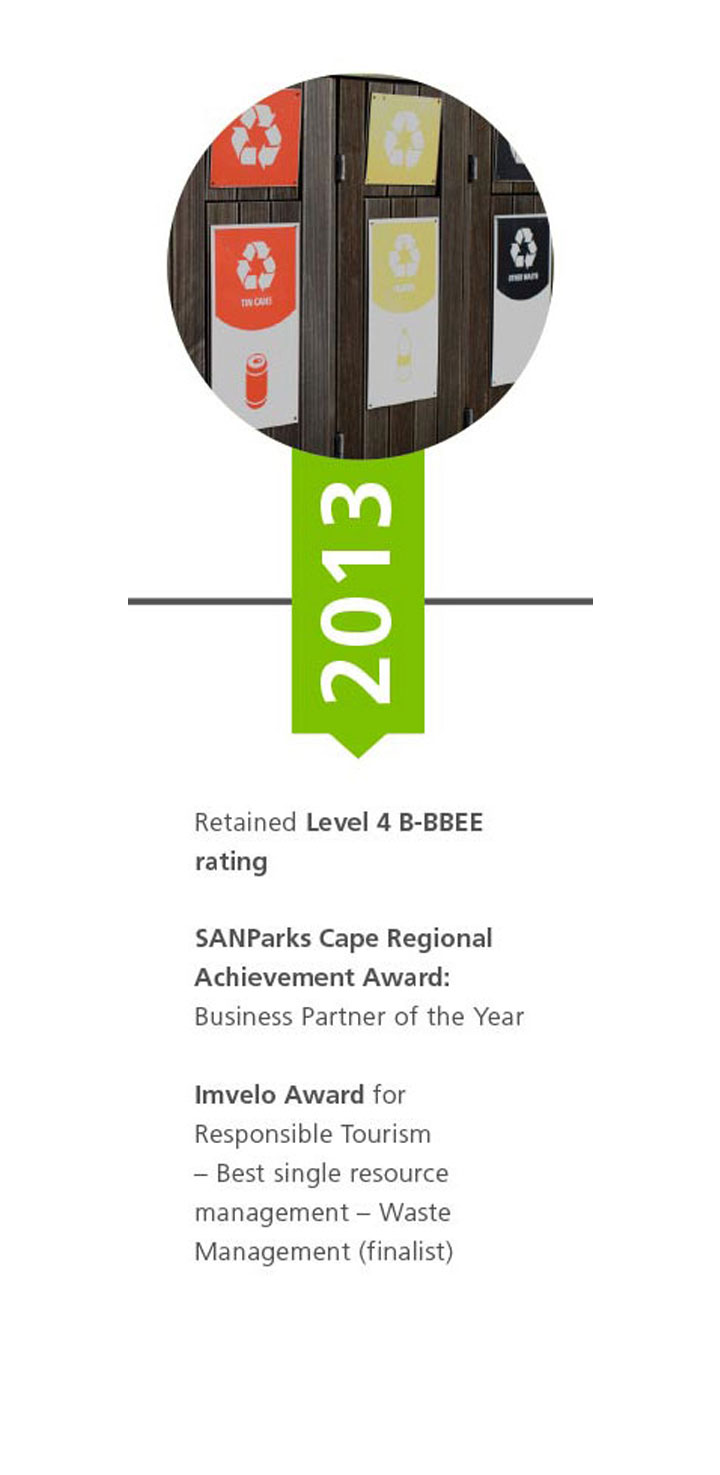 mobile slideshow 7 018 c