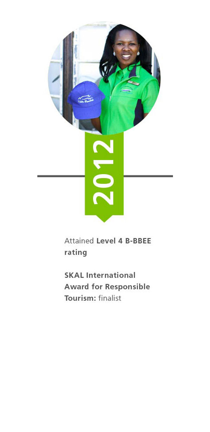 mobile slideshow 7 018 d