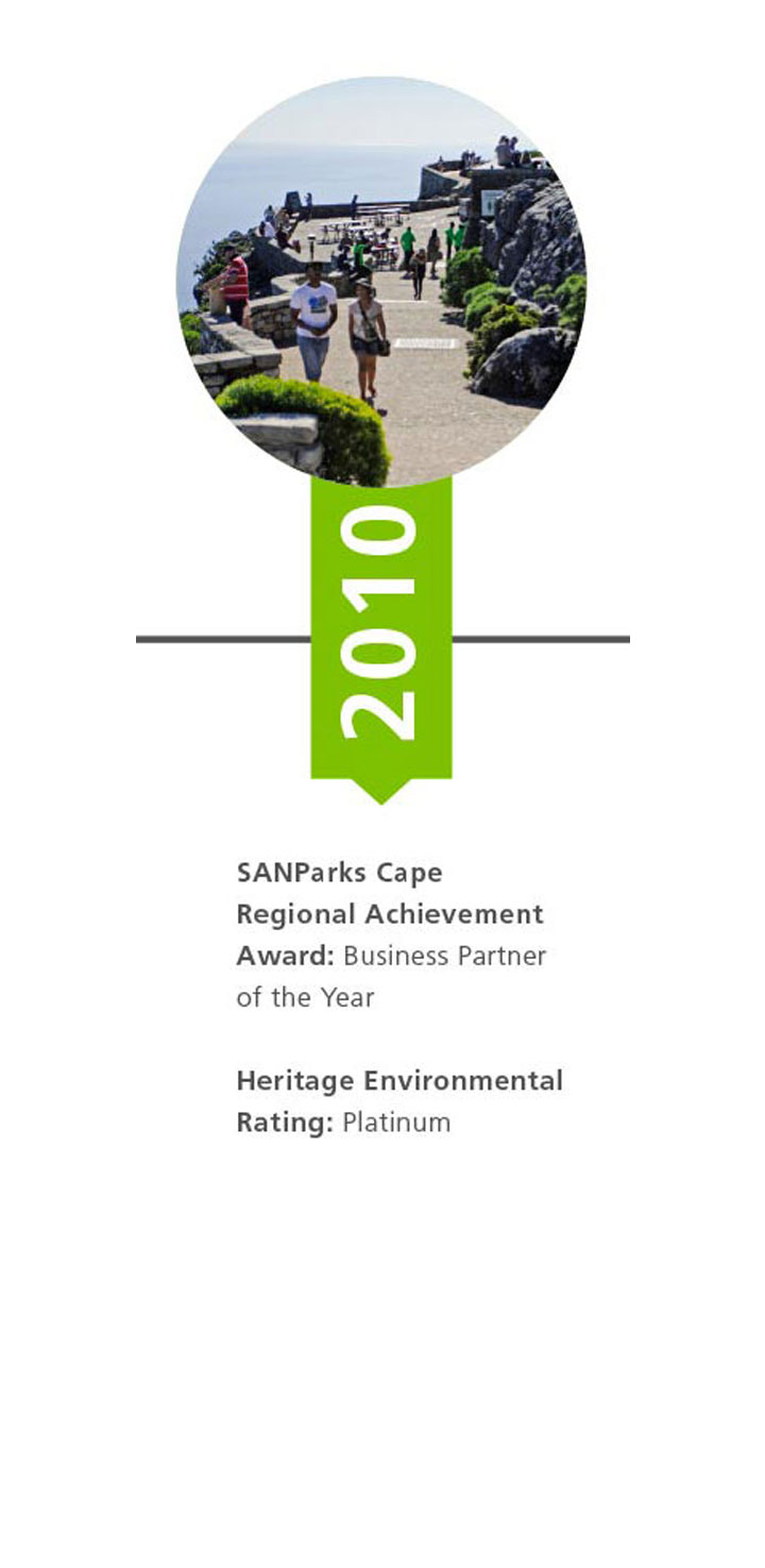 mobile slideshow 7 018 f