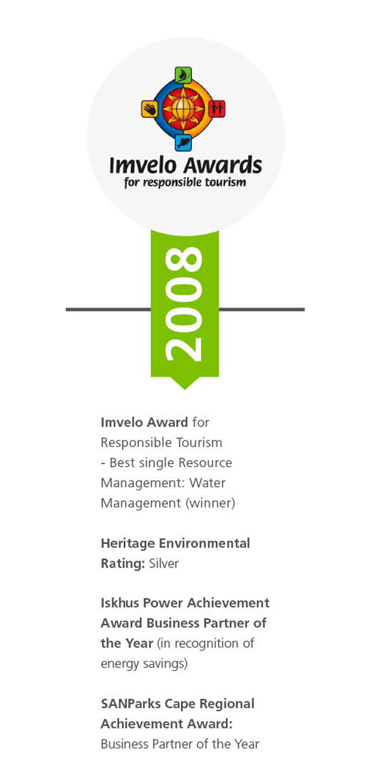 mobile slideshow 7 018 h