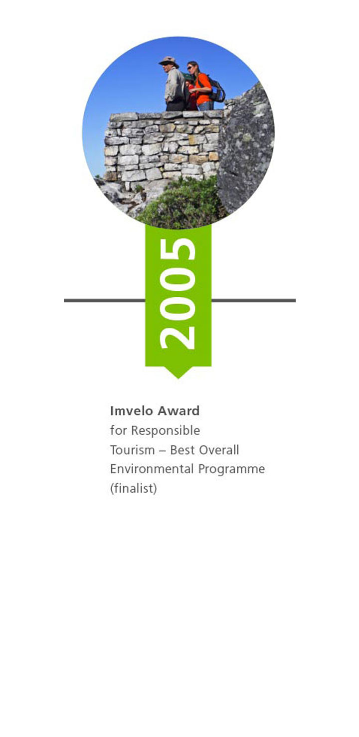 mobile slideshow 7 018 i