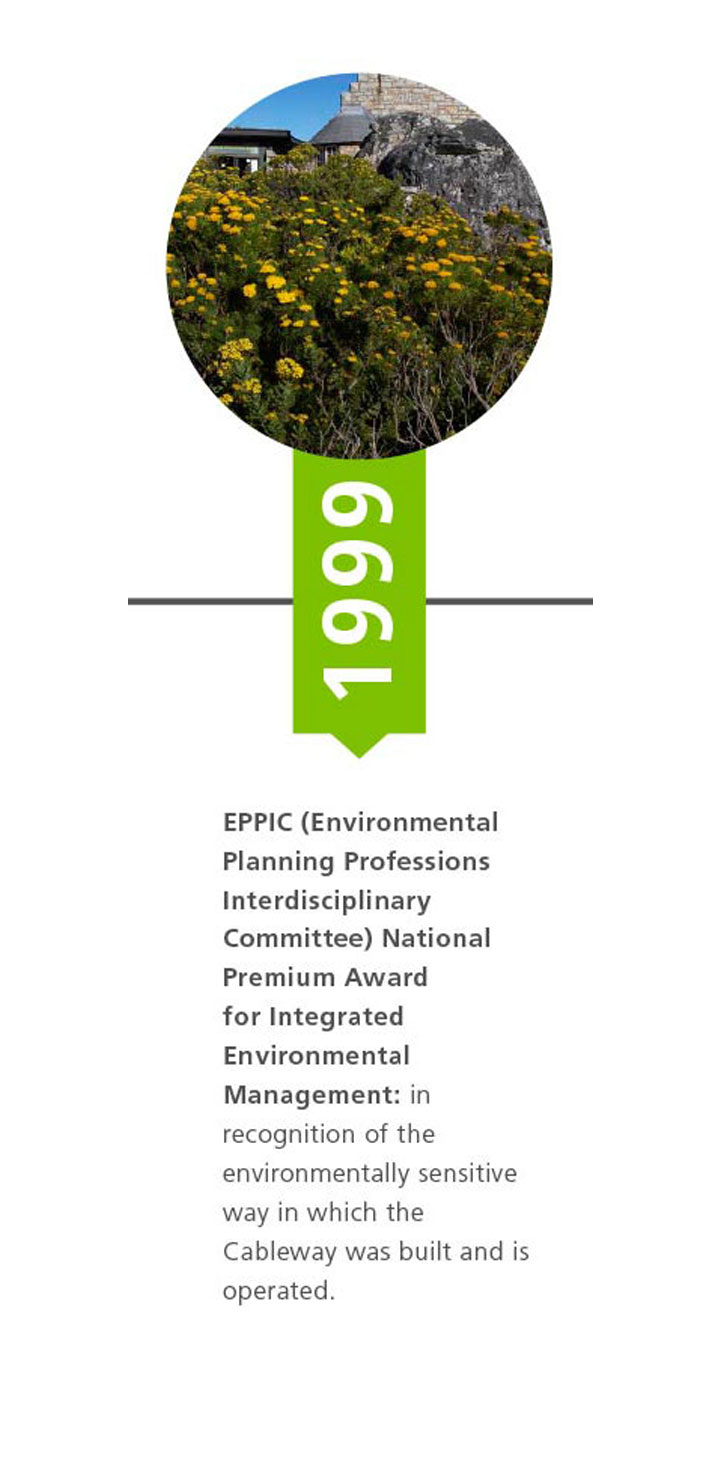 mobile slideshow 7 018 m