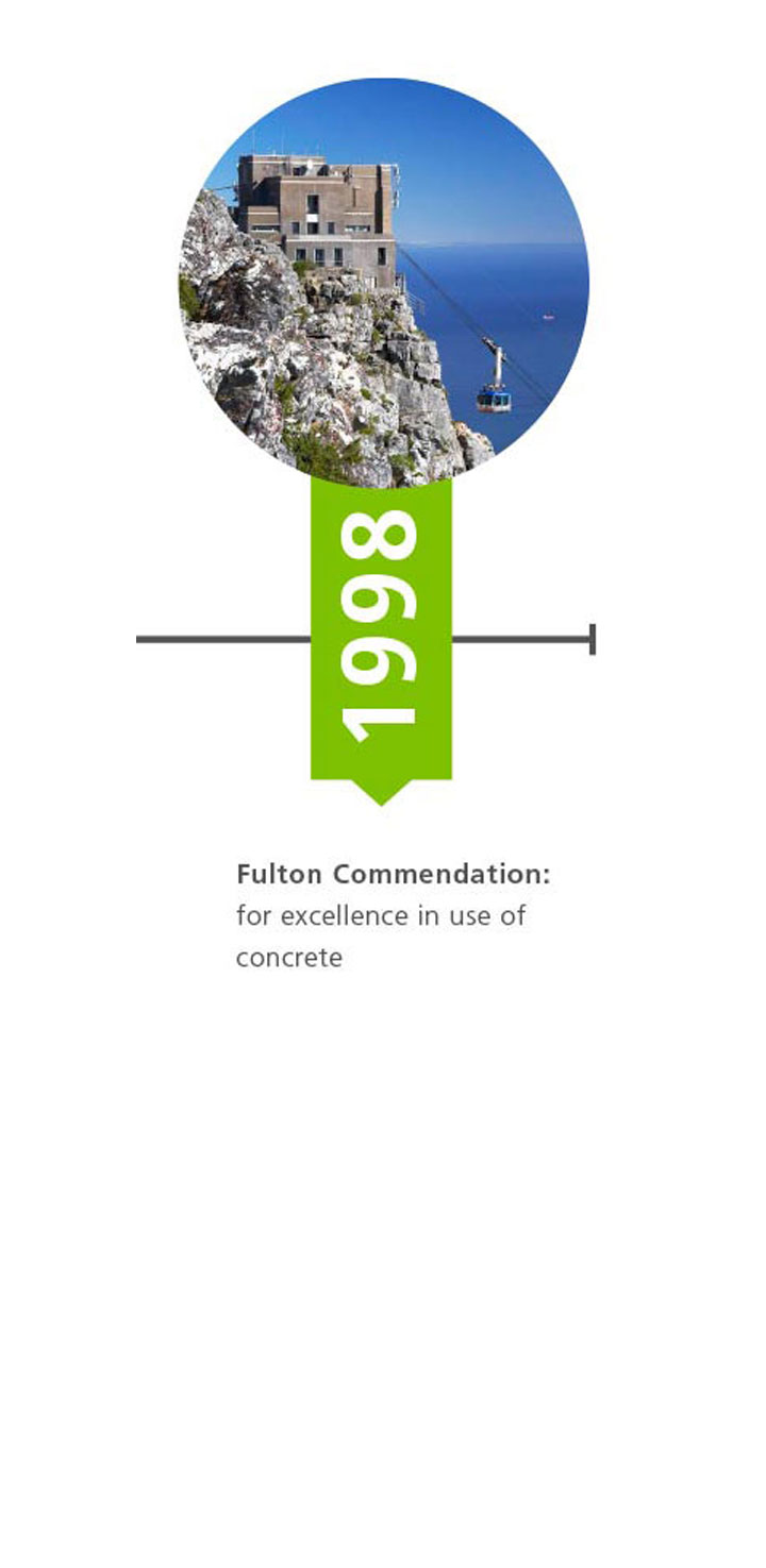 mobile slideshow 7 018 n