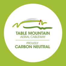 Carbon Neutral