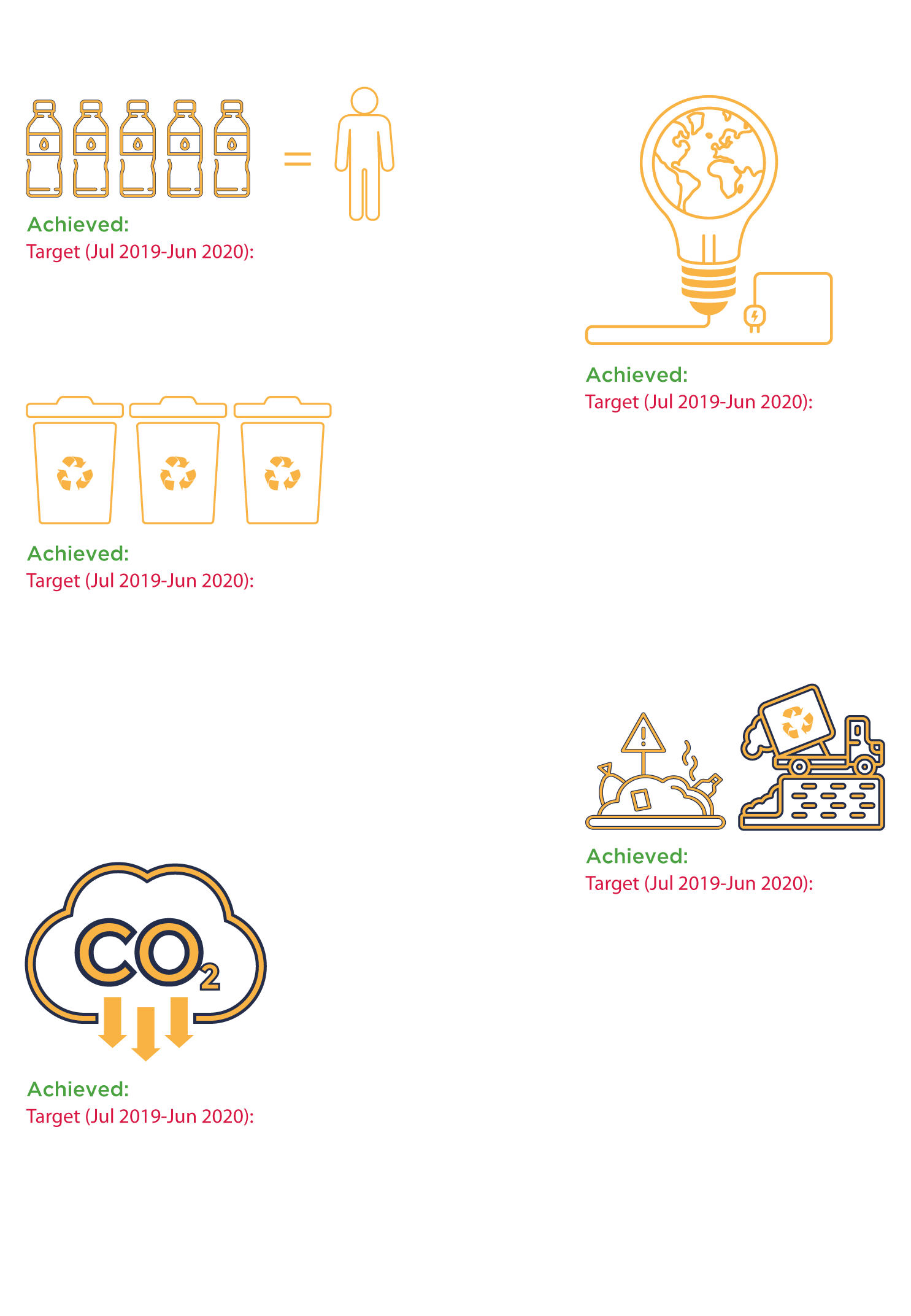 responsible tourism infographic